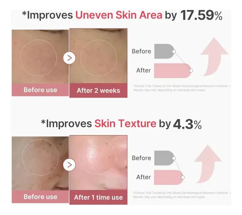 کرم کلاژن کپسولی مدیکیوب PDRN Pink Collagen - Image 4