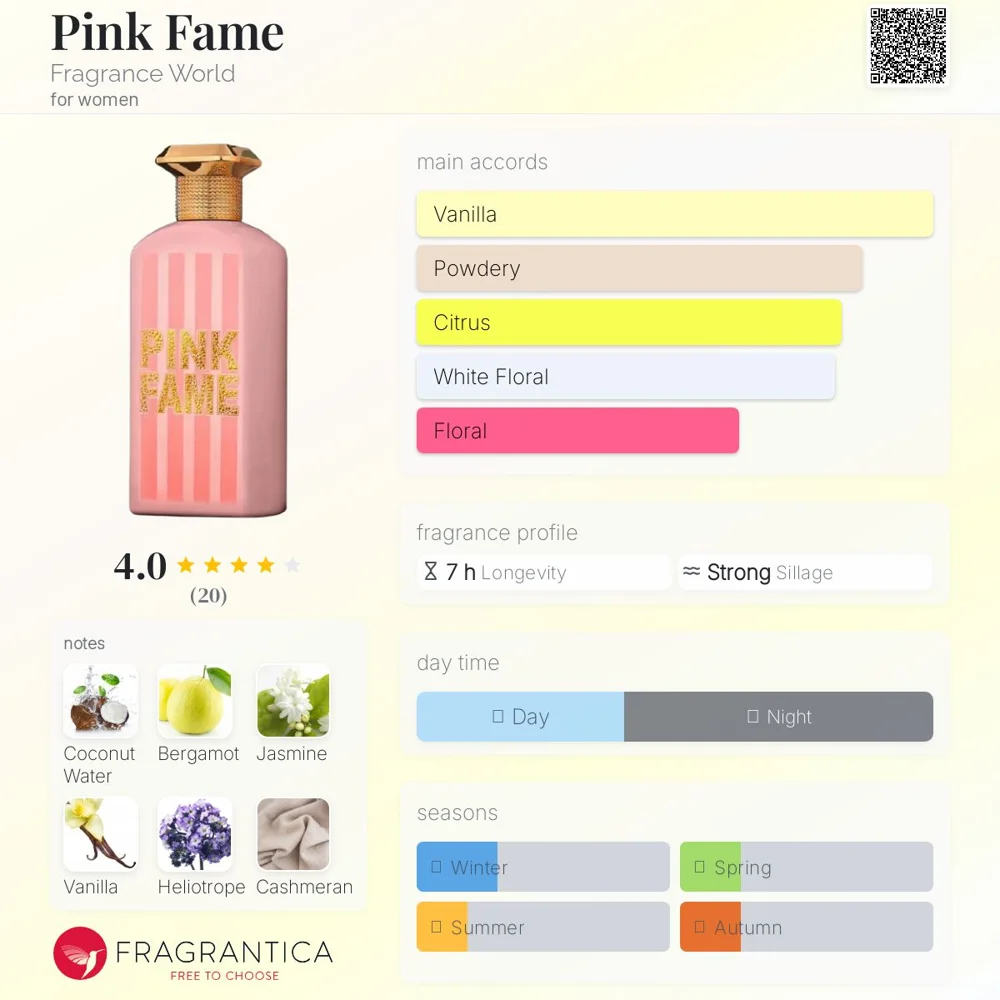 عطر زنانه فرگرنس مدل Pink Fame حجم 100 میل - Image 2